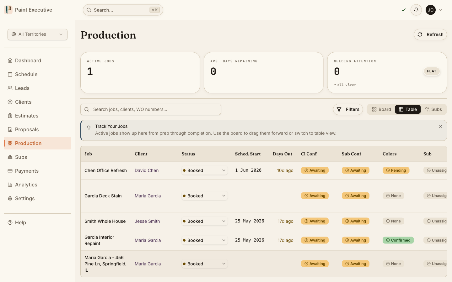 Paint Executive production grid showing 14 milestone statuses, crew assignments, crew check-ins, and real-time job updates